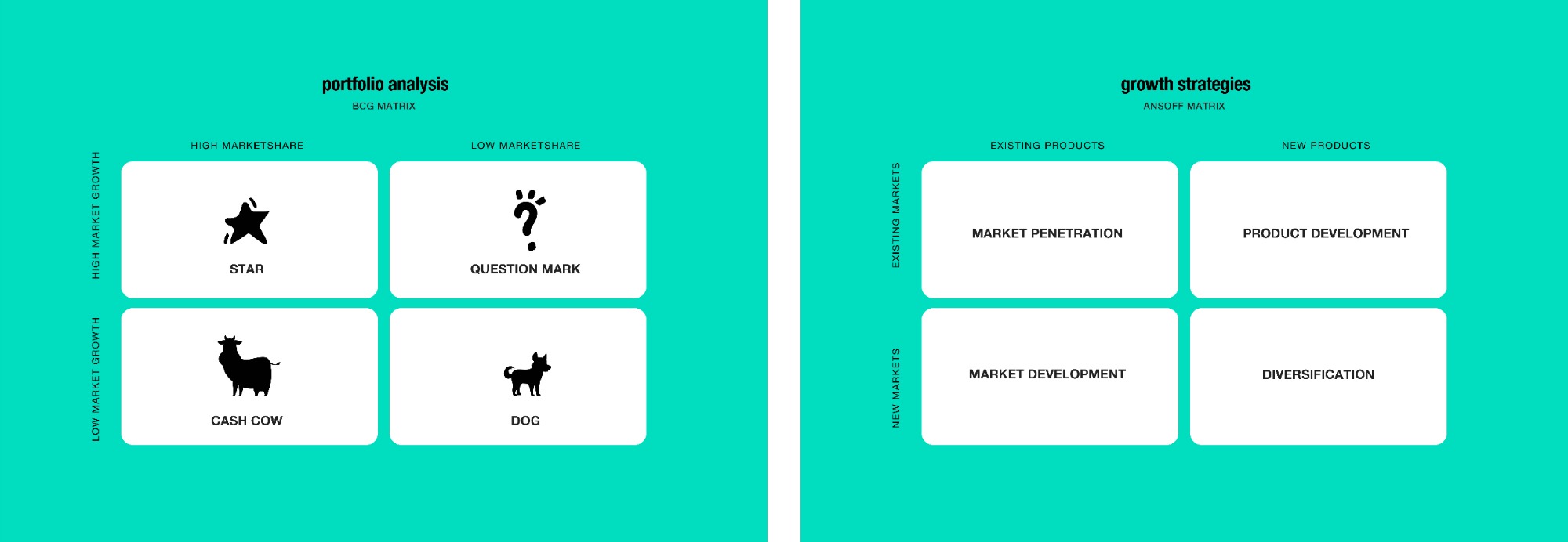 Product - markt Matrix Product - markt Matrix
