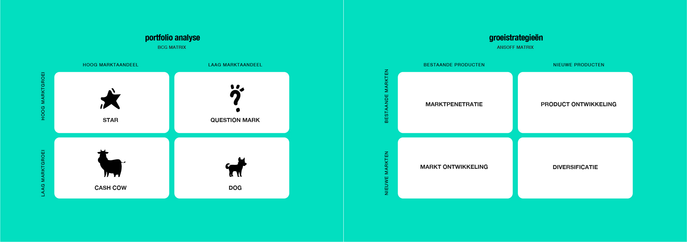 Product - markt Matrix Product - markt Matrix