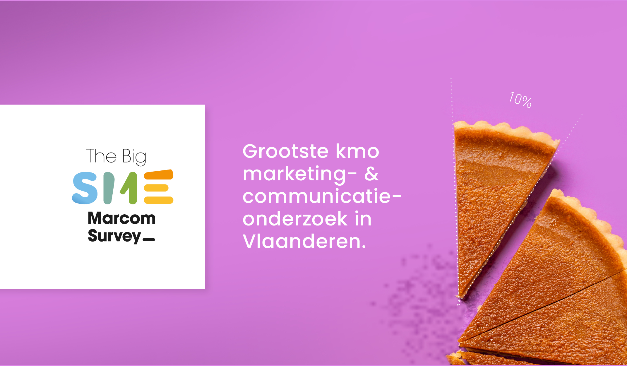 De Big Marcom Survey, het grootste onderzoek naar de marketingcommunicatie van de Vlaamse kmo's