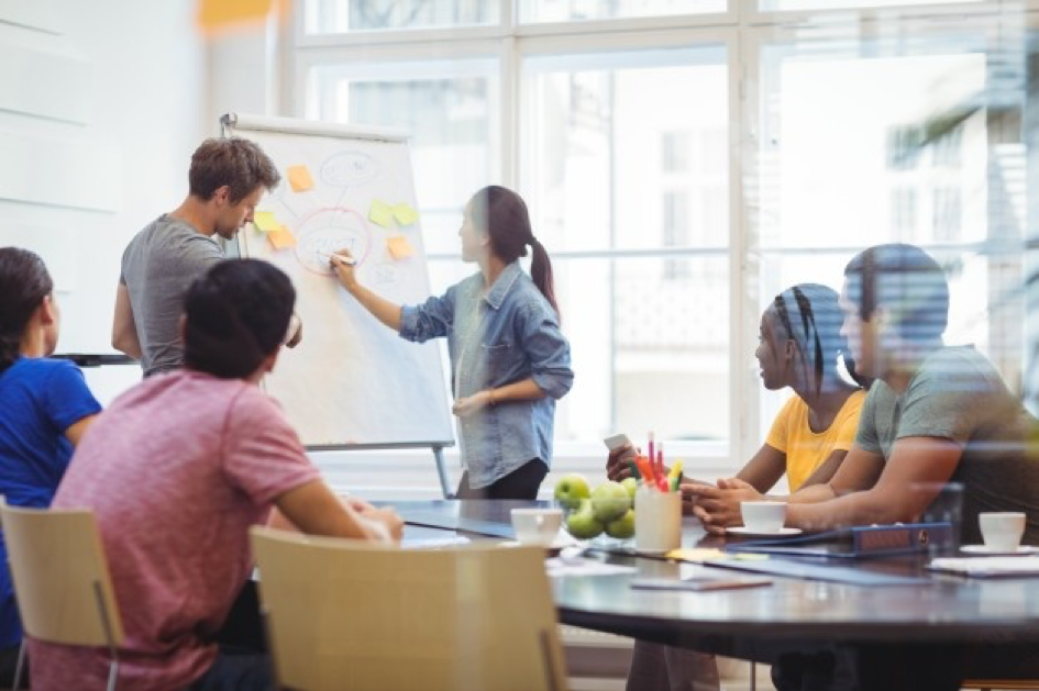 Efficiënt doelstellingen behalen met de Balanced Scorecard