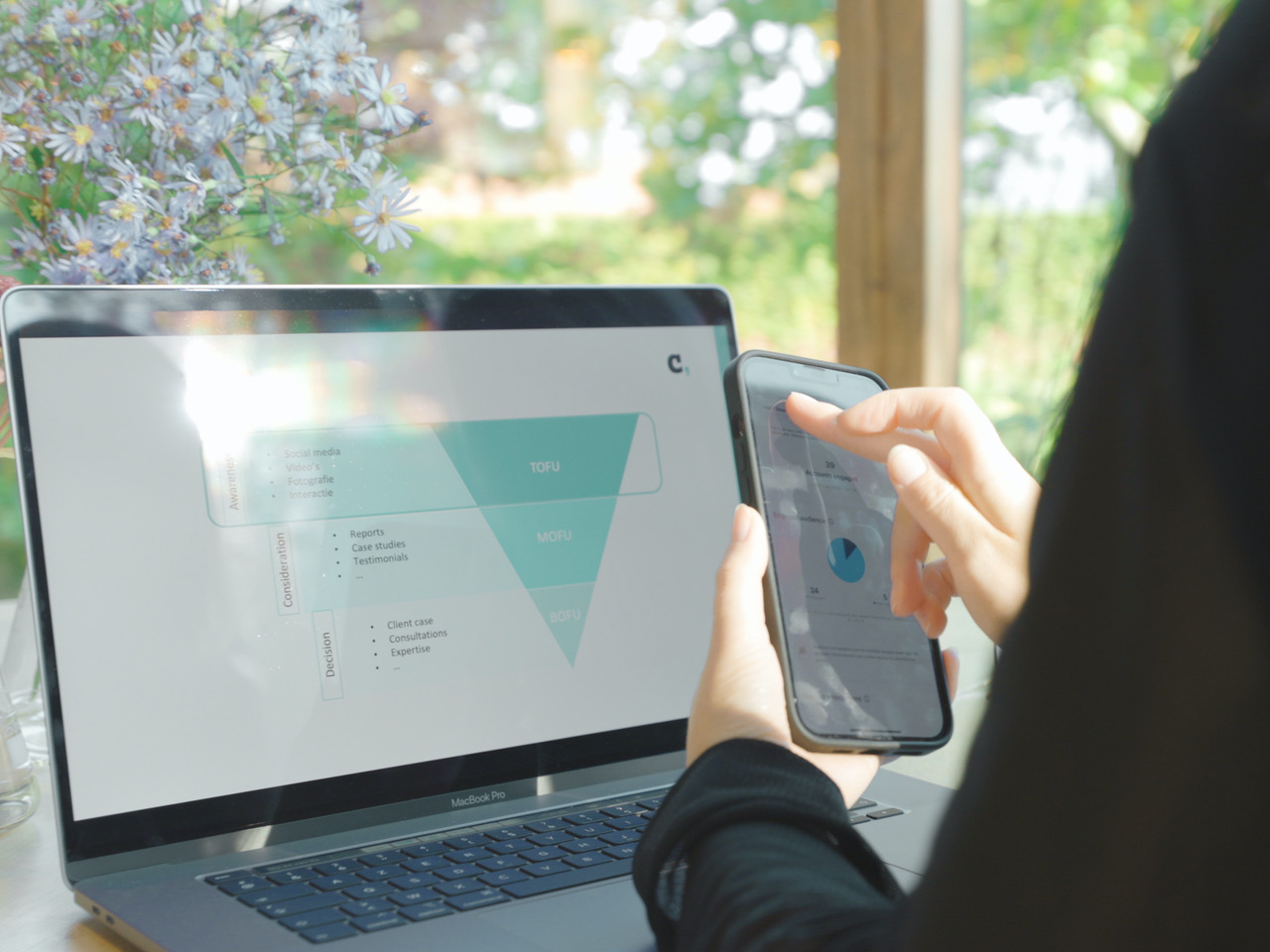 Dit waren de socialmedia-advertentietrends van 2021