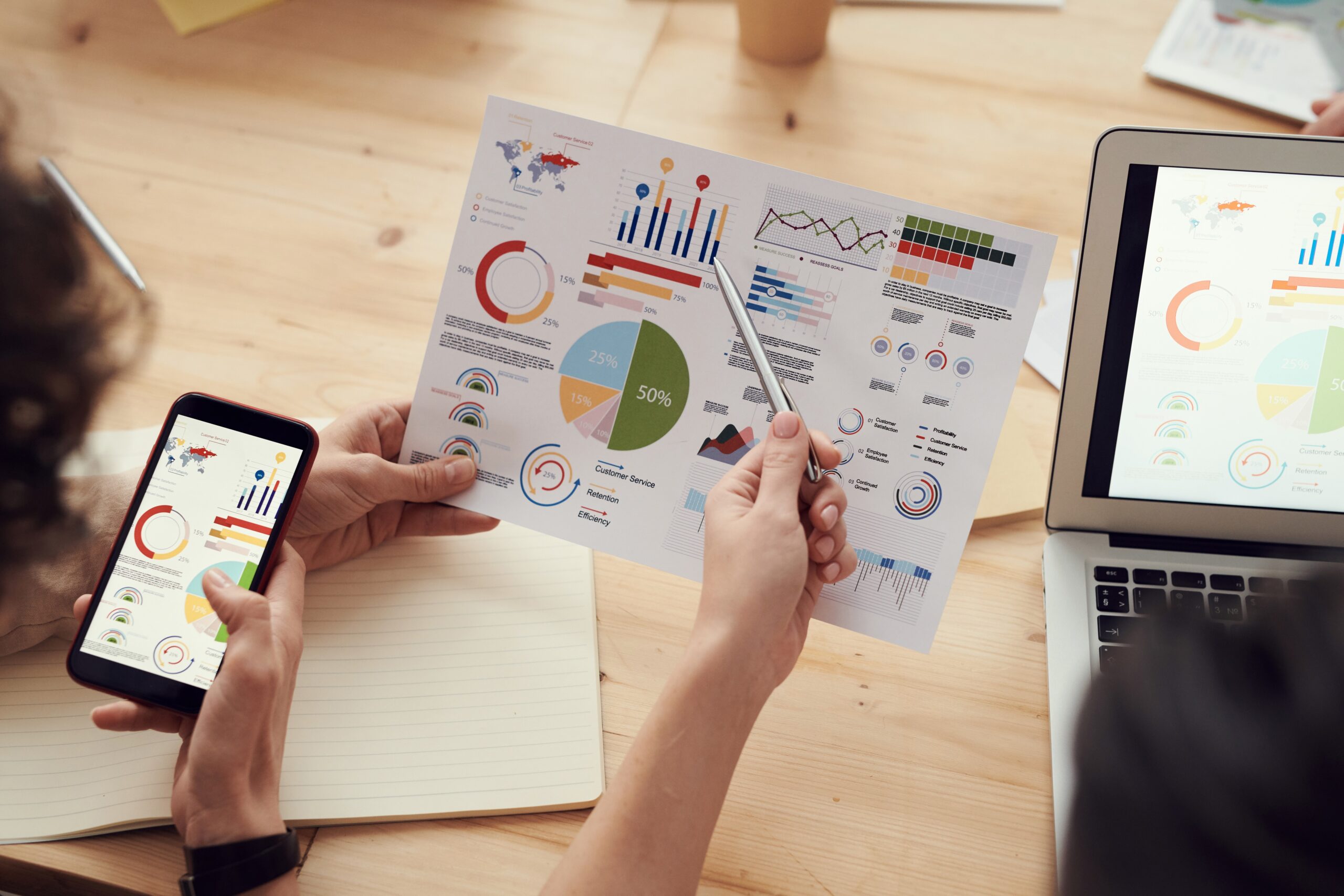 comma’s roadmap naar groei en succes