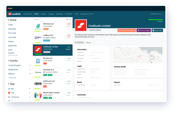 Bezoekers converteren met Leadinfo