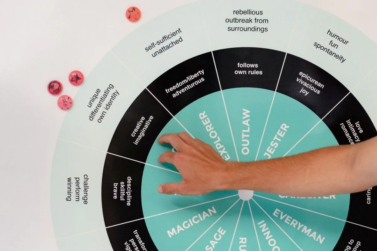 Branding specialist werkt aan een merkstrategie met visuele elementen en moodboard op een whiteboard.