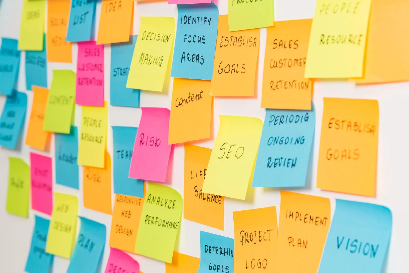 Wat is design thinking en hoe kunt u het toepassen?