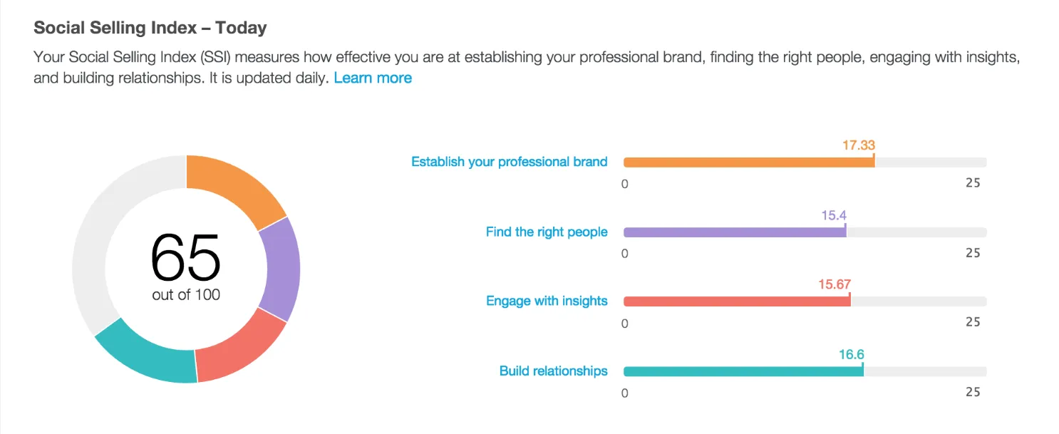 How to: probeerde u het social selling dashboard van LinkedIn al?