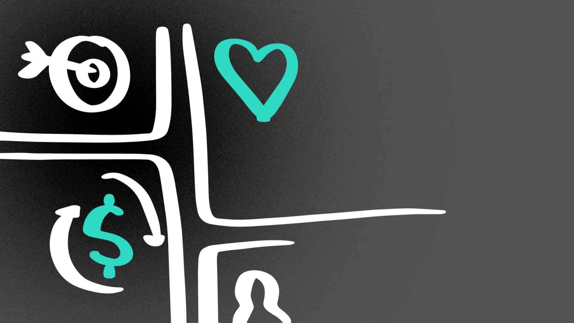 Business Model Canvas (BMC)