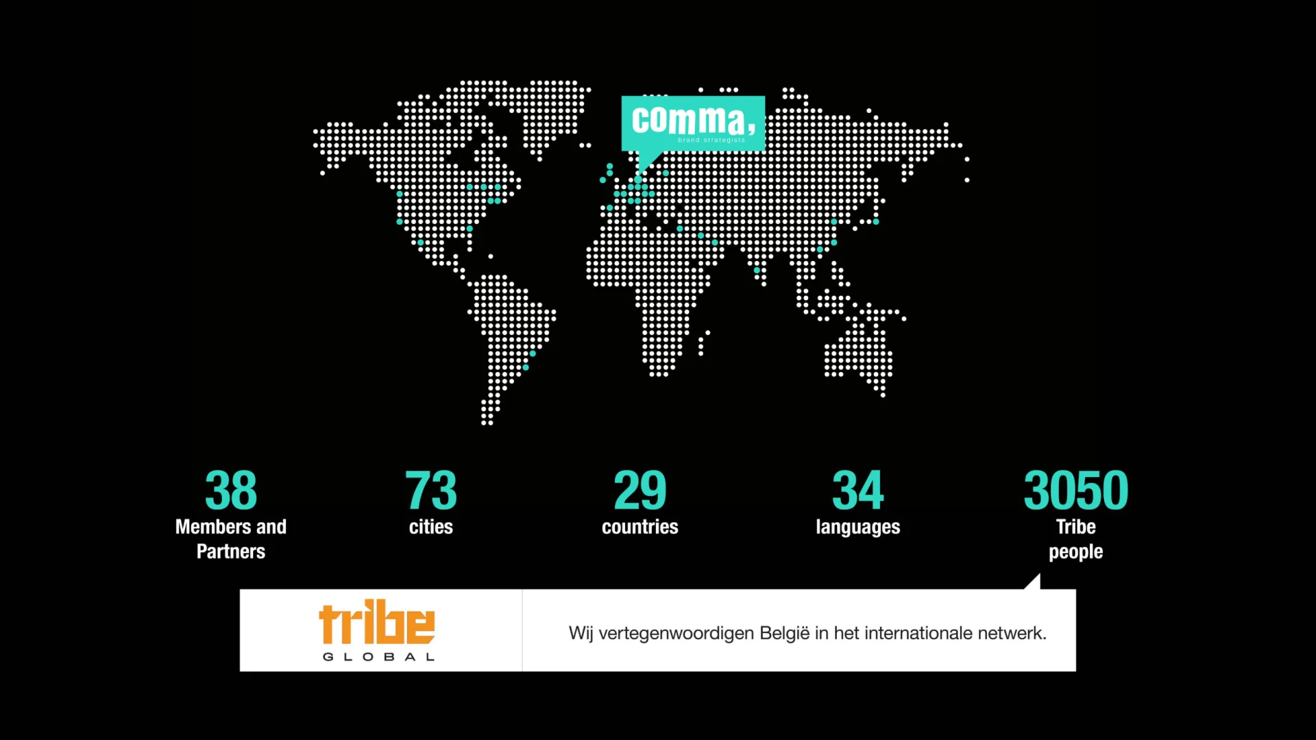De voordelen van een wereldwijd marketingnetwerk