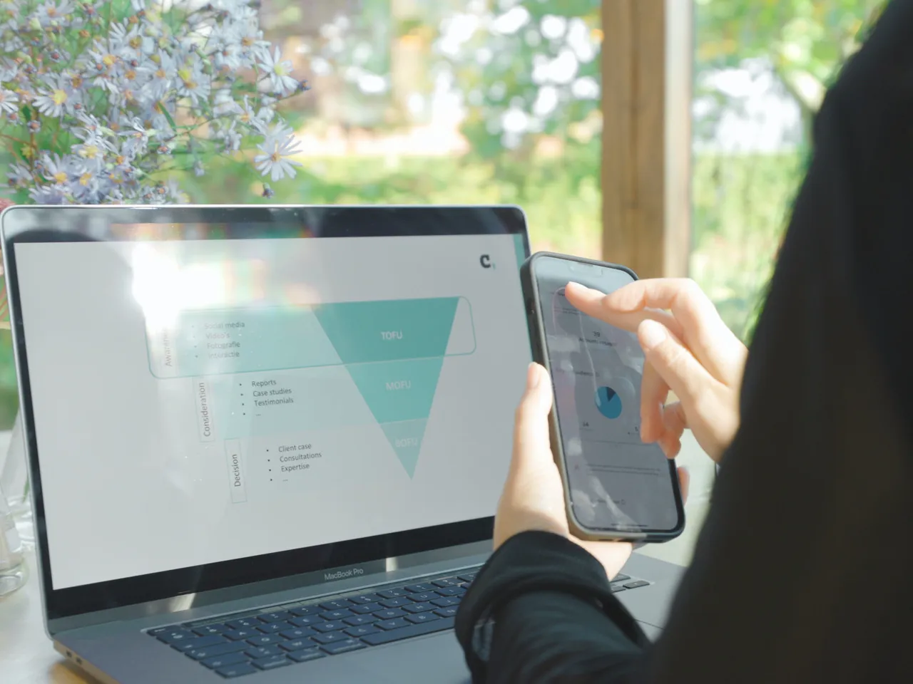 Dit waren de socialmedia-advertentietrends van 2021