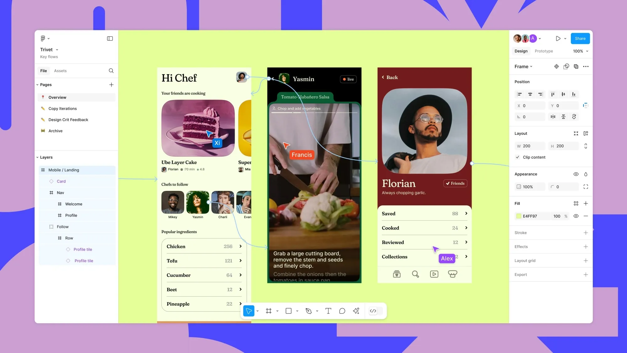 Figma, een masterclass in het go-to platform voor elk digitaal project