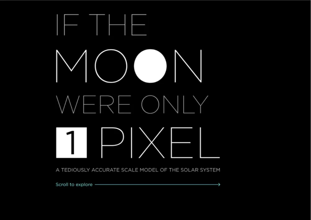 If the moon were only 1 pixel
