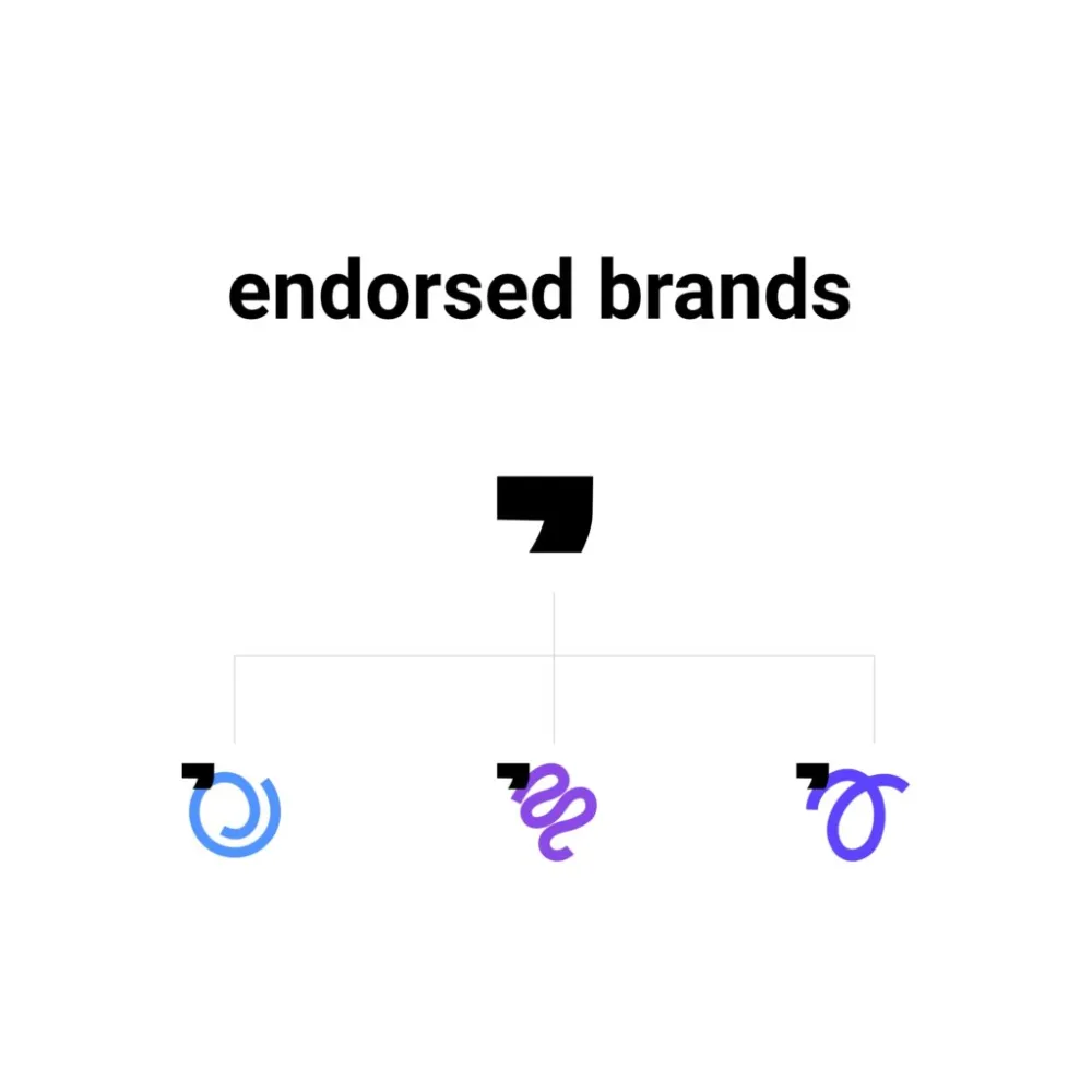Endorsed brands
