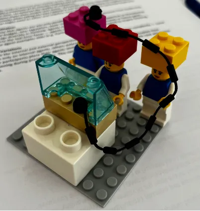 Lego Serious Play
